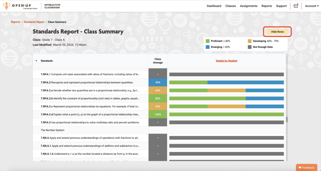 Standards Report in Interactive Classroom