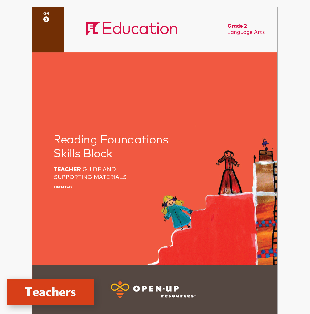 EL Education Curriculum All Block Components Posters (Editable)